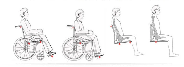 New Design Aluminum Ultra Lightweight Manual Wheelchairs for Elderly