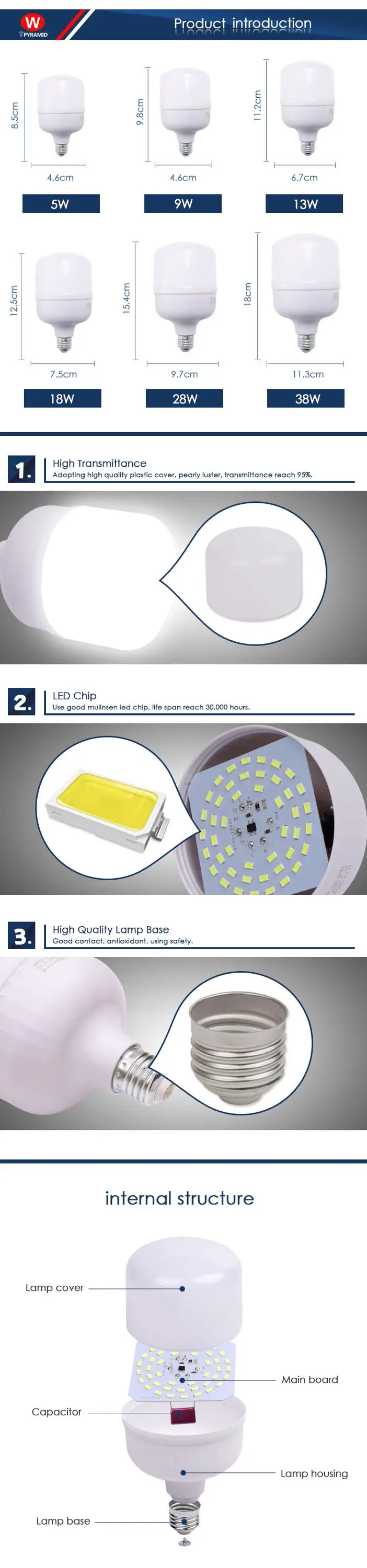 China Made Pc+ Aluminum led bulb lighting 38w lamps 3000-6500k for wholesale