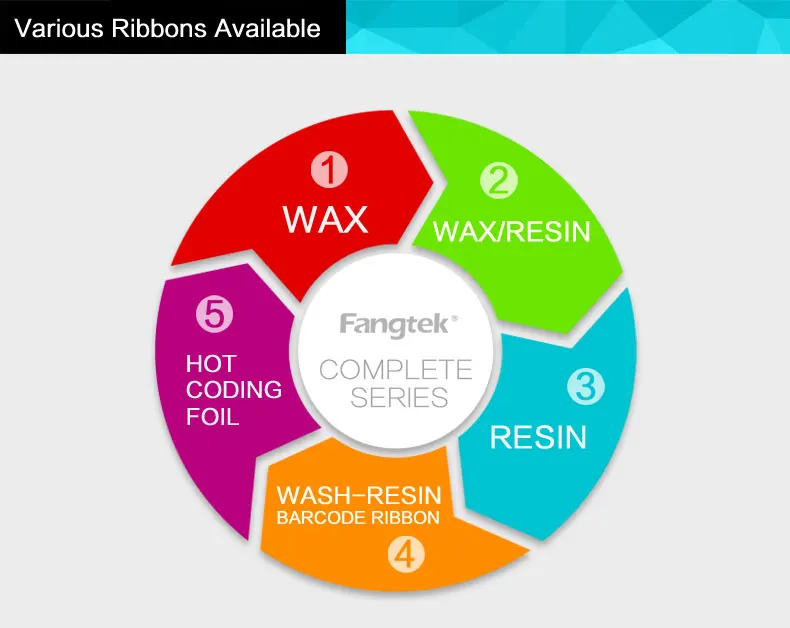 wax resin thermal transfer ribbon