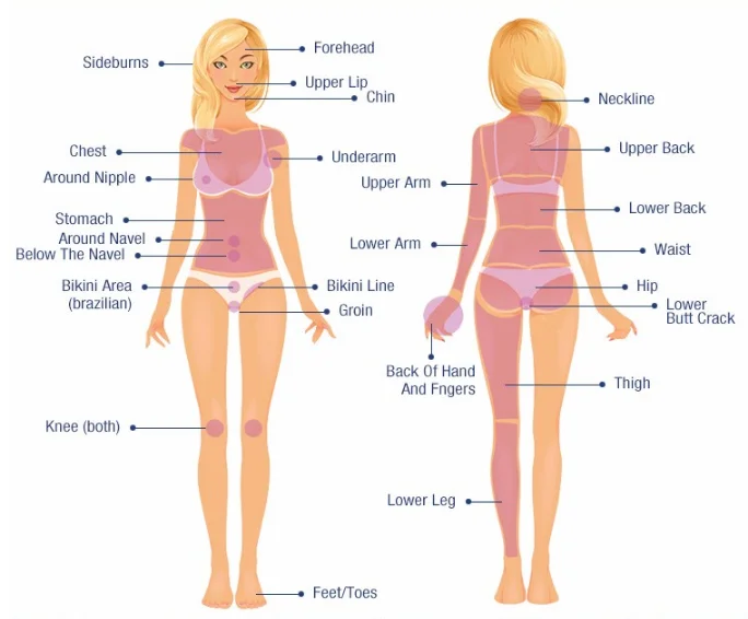 808nm diode lase.png