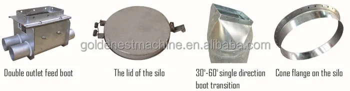 silo cost