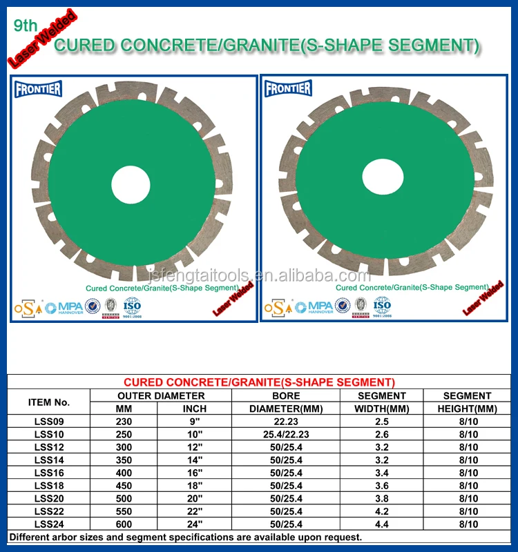 9CURED CONCRETE&GRANITE(S-SHAPE SEGMENT).jpg