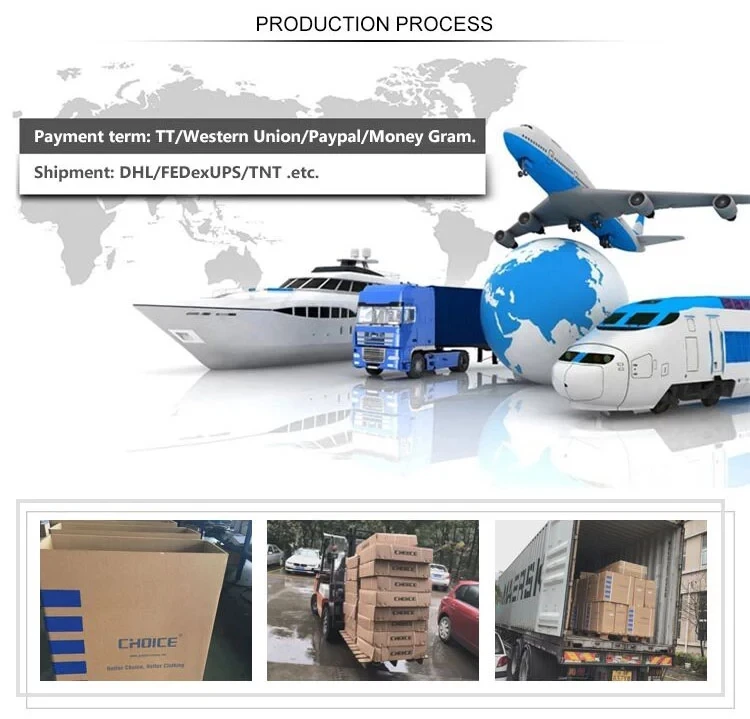5production process_wps