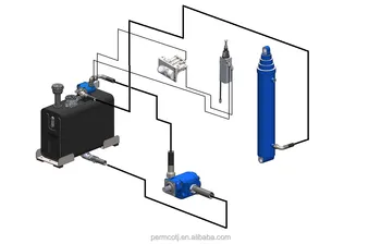 Dump truck hydraulic system for medium heavy duty and semi-trailer dump