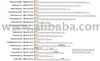 Test eleven eXpurgate Virus Outbreak Protection software for free