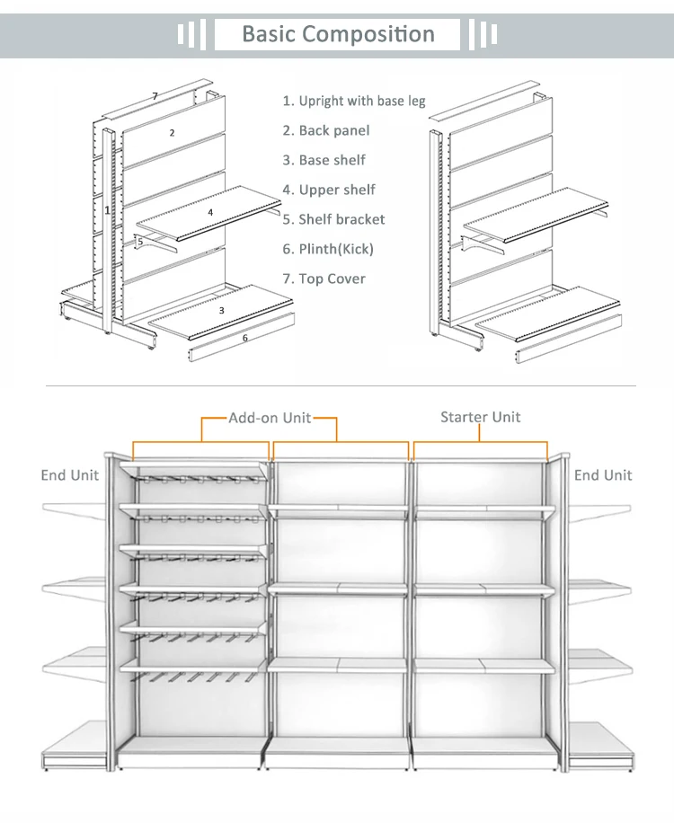 Shelf Structure