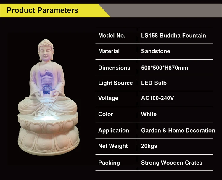 LS158 Parameters.jpg
