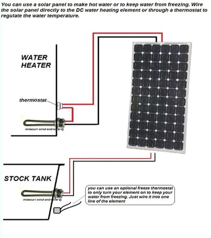 solar panel installation.jpg