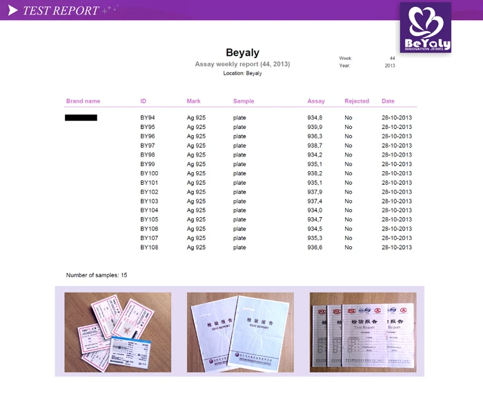 Vivid orchid flower multi cz value 925 silver ring