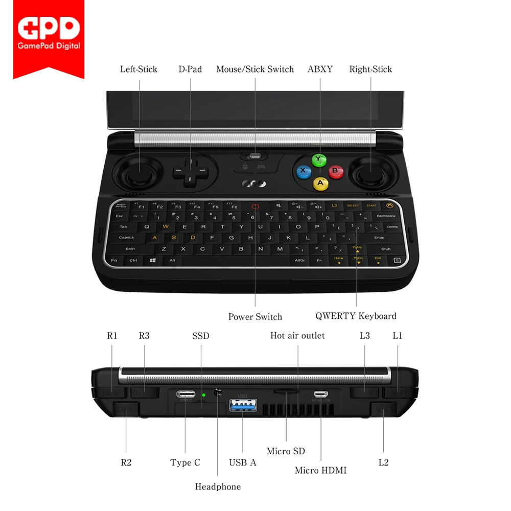 
New GPD WIN 2 6 Inch Handheld Gaming Laptop Intel Core m3-8100Y Windows 10 System 8GB RAM 256GB ROM Pocket Mini PC Laptop 
