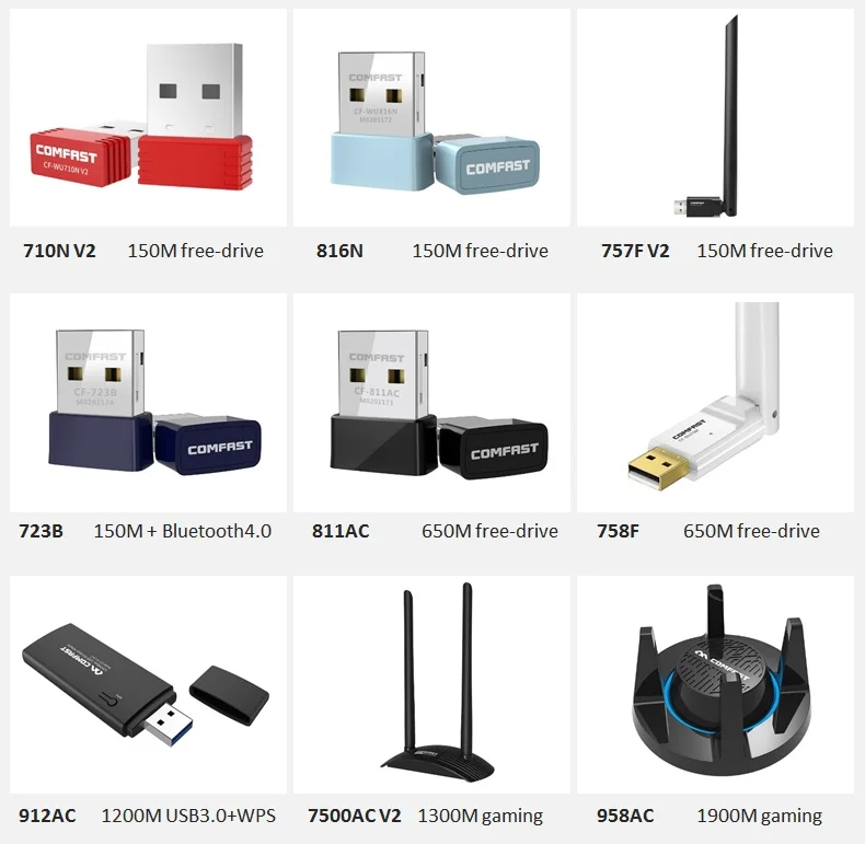 Comfast cf ew74. Comfast cf-e390ax. comfast wifi. comfast cf-e110n v2 инструкция по установке. comfast cf-e214n 192.168.0.10.1.