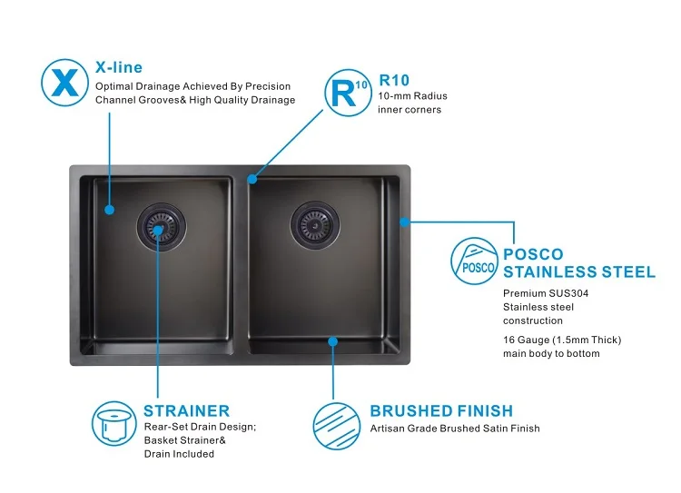 Nano Black Kitchen Sink Australia Style, 304 Stainless Steel, Custom Size, Undermount, Handmade