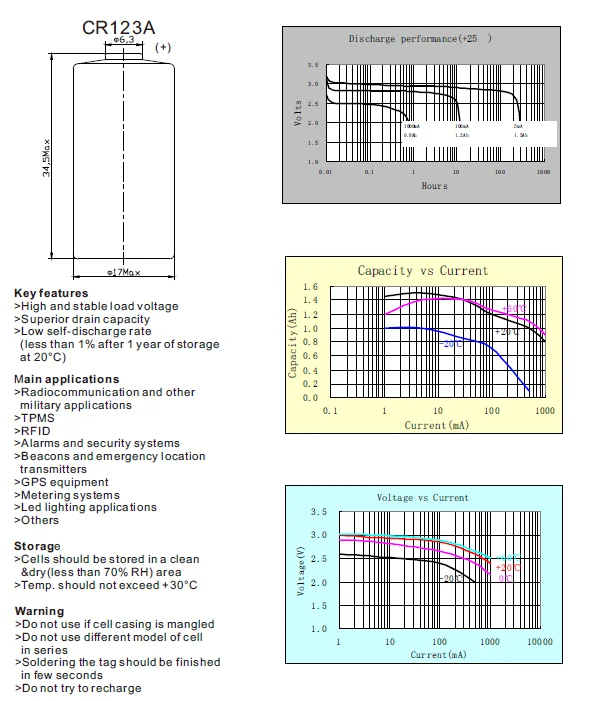 CR123A Cell