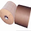 writing accessories book binding consumables,double loop wire o for book binding,spool double book binding wire o