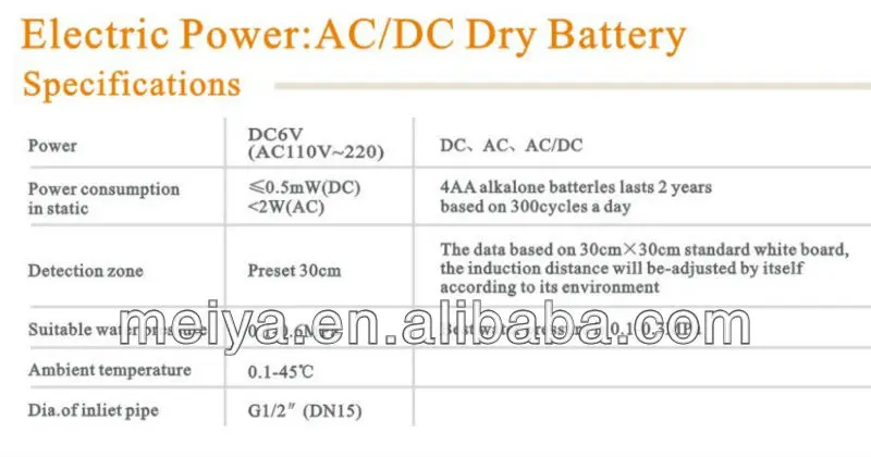 Electronic Power.jpg