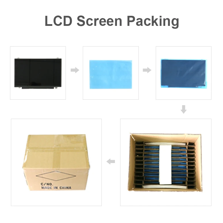 LCD Screen Packing