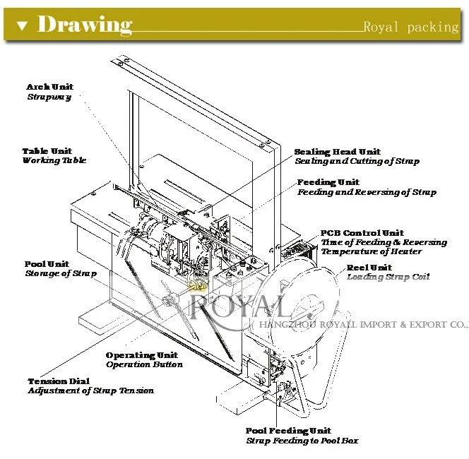 
Good quality semi automatic carton box strapping machine price 