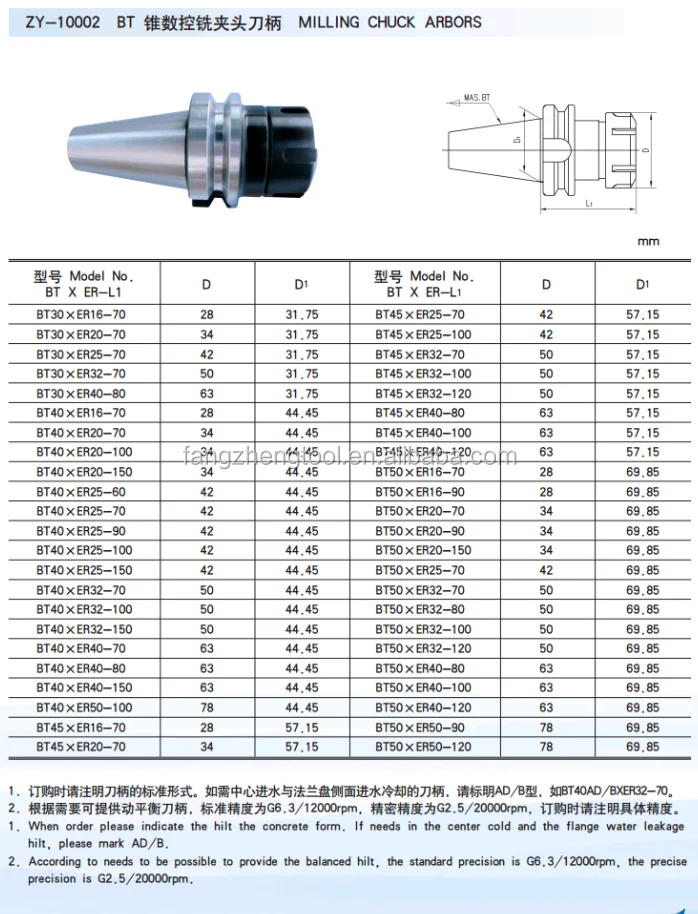 BT40-ER32-100 collet milling chuck tool holder for cnc milling machine.