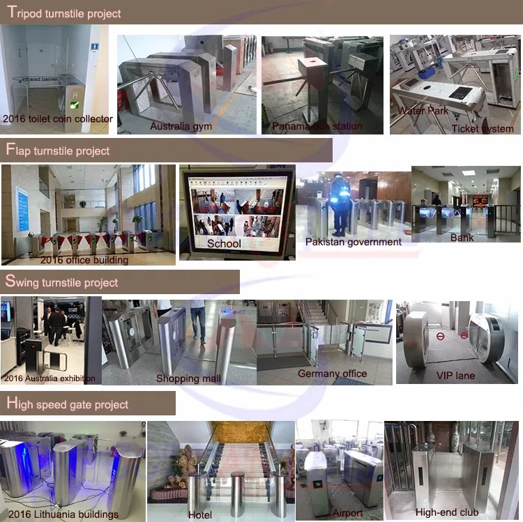 IP54 Rated Swing Barrier Gate with 0.6 Second Sliding Speed and 35-40 Persons/Minute Flow Rate