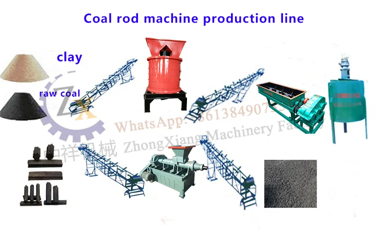 Automatic charcoal coal rod machine charbon compresser machine de briquette
