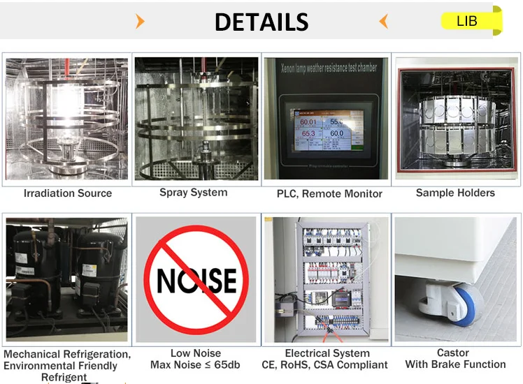 Test ARC-300 Vce Free