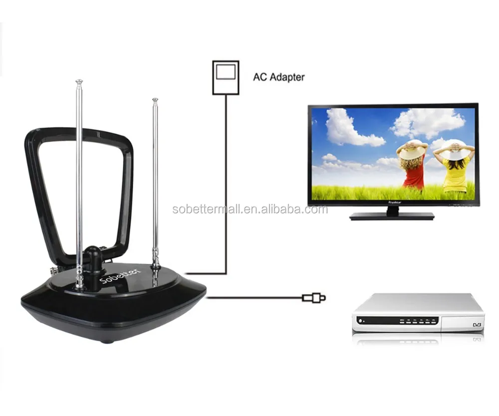 Indoor Tv Antenn/best Indoor Tv Antenna With 40mile Yagi Fm Antenna