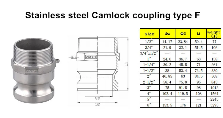 Camlock Couplings & Pipe Fittings,Water Quick Coupling,Male Female ...