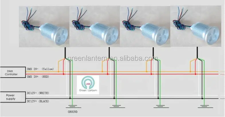 DMX 512 3in1 4wire rgb 9w rgb spotlights MR16 DC12V low voltage spot light