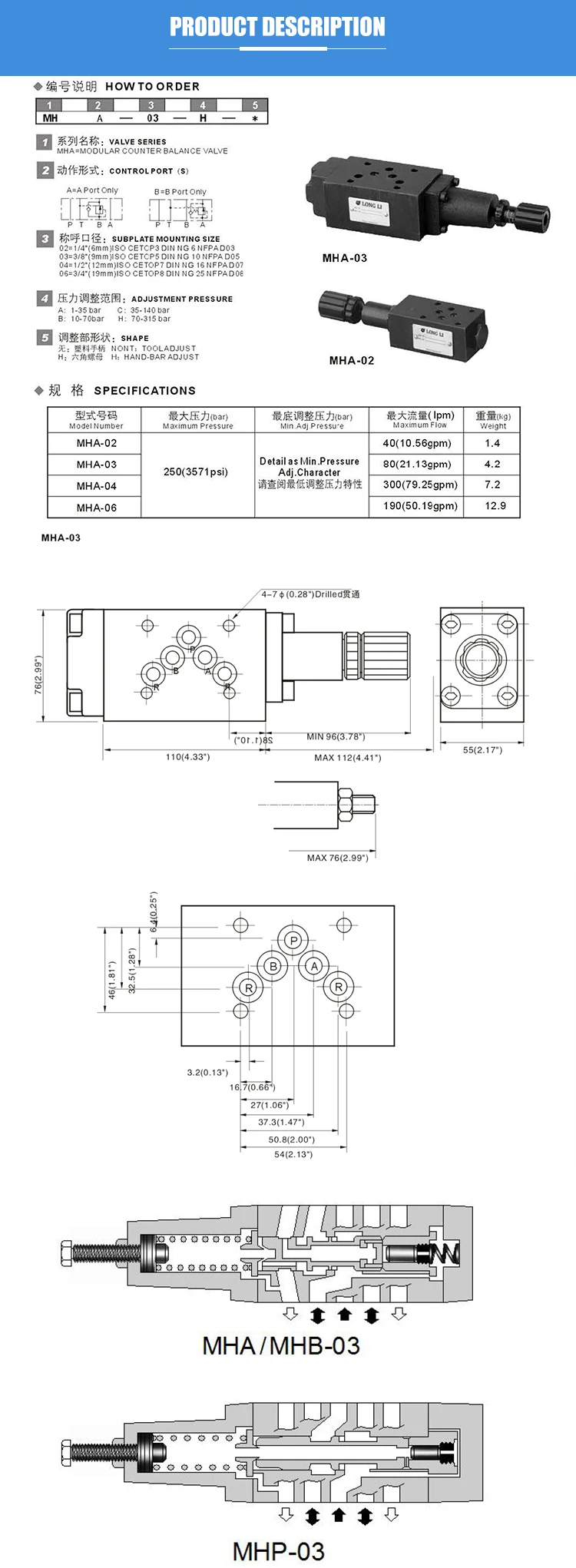 MPW02 Yuken type hydraulic one way check direct operated modular valve
