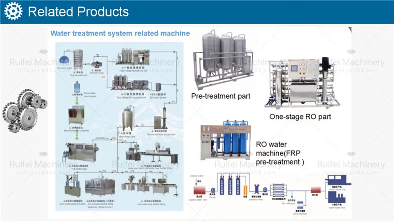 CIP cleaning system (1).jpg