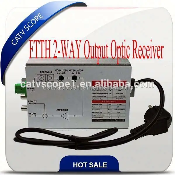 FTTH catv optic receiver/2 way Fiber optical receiver/optical node