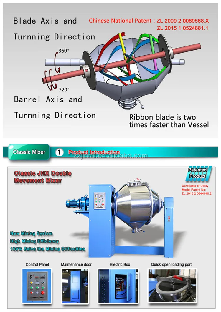 New Industrial Inventions Double Movement High Efficiency Mixer Machine Jhx Jhn Jhs Jhd Buy Mixer Machine New Mixer Machine High Efficiency Mixer Machine Product On Alibaba Com