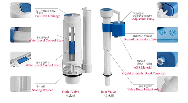 soft touch water tank flush fitting