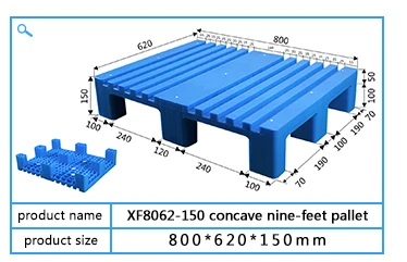 High quality plastic pallet non stop printing pallet for packaging and printing services