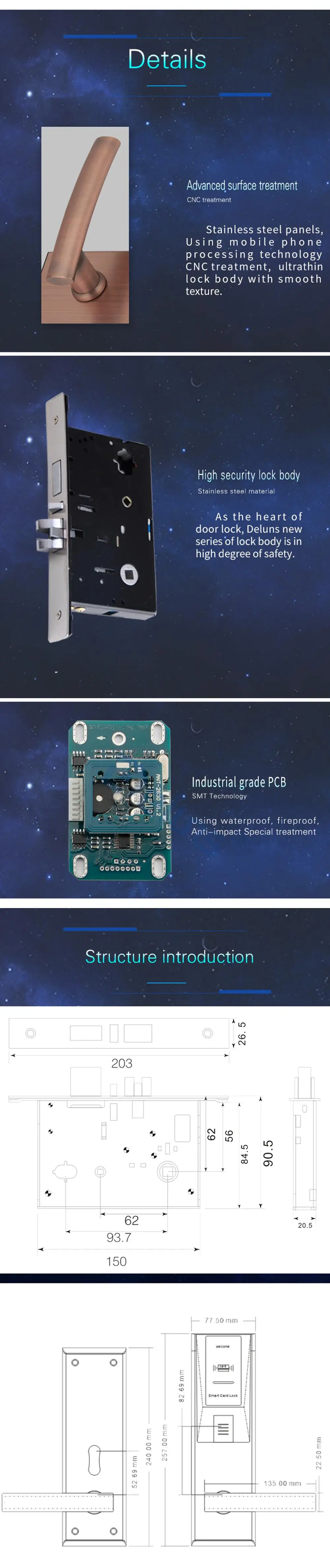 Smart M1 RFID ID Card Encoder - Secure Hotel Lock System