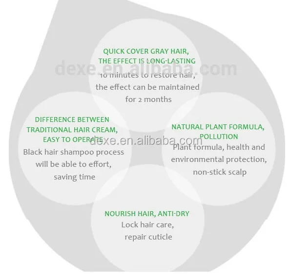 Natural Extract Shampoo Italian Hair Color Brands Brand Name Shampoos