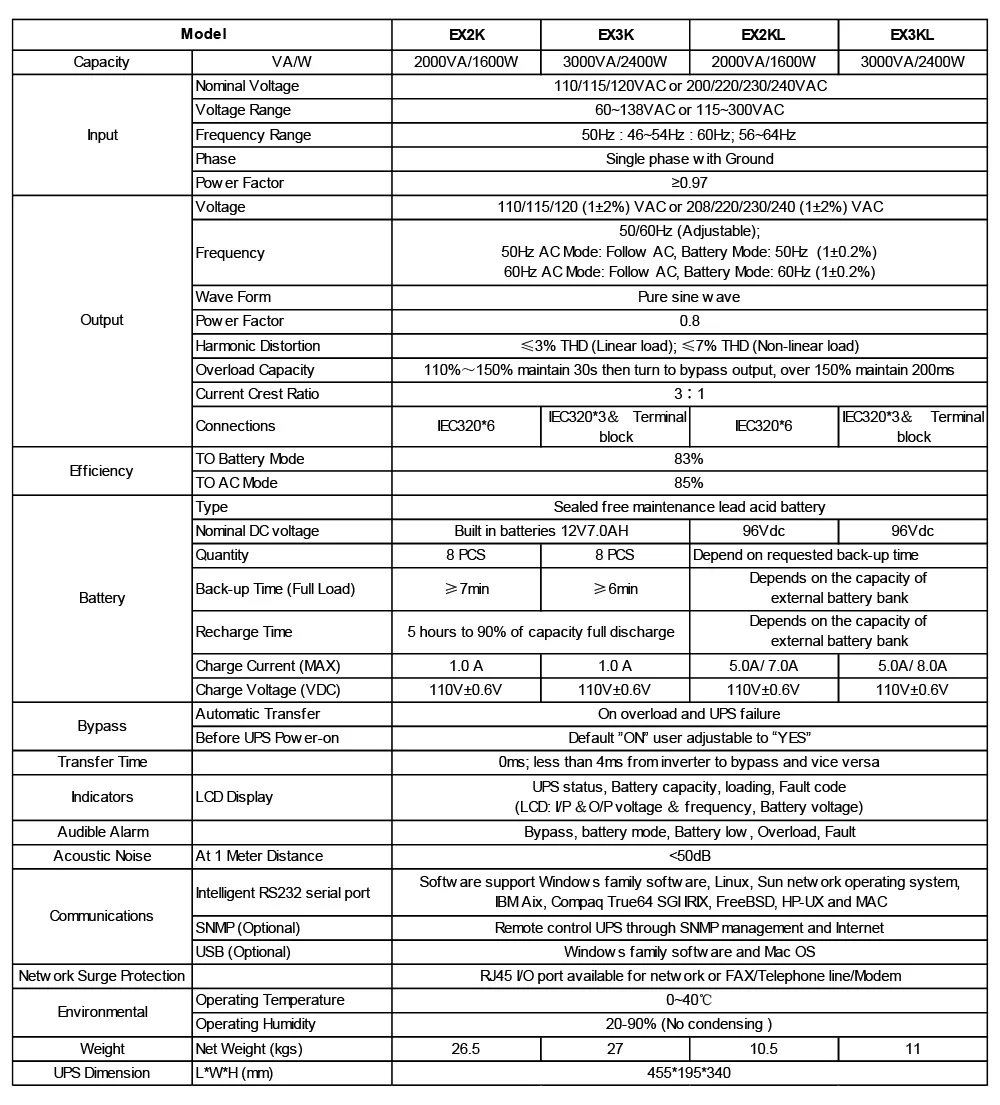 EX2-3K.jpg