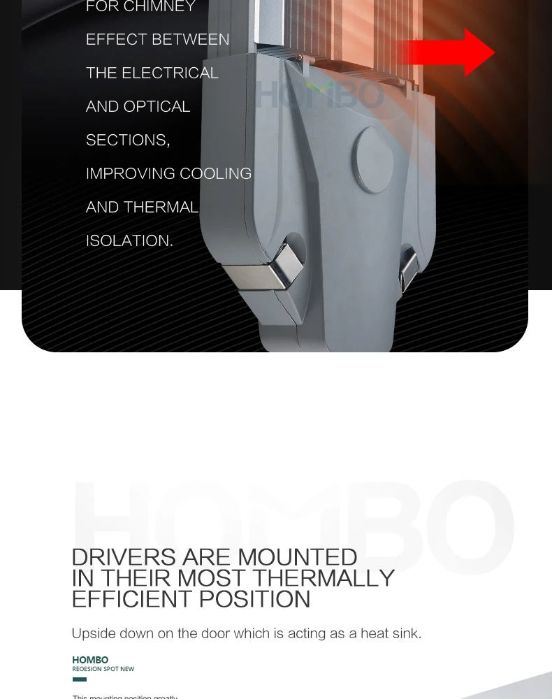HOMBO ce rohs china manufacturers 5 years warranty decorative waterproof street light for street 90w - ANKUX.COM