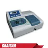 Visible Spectrophotometer 722 (wavelength range: 320-1020nm; bandwidth: 5nm; Accuracy: 2nm)