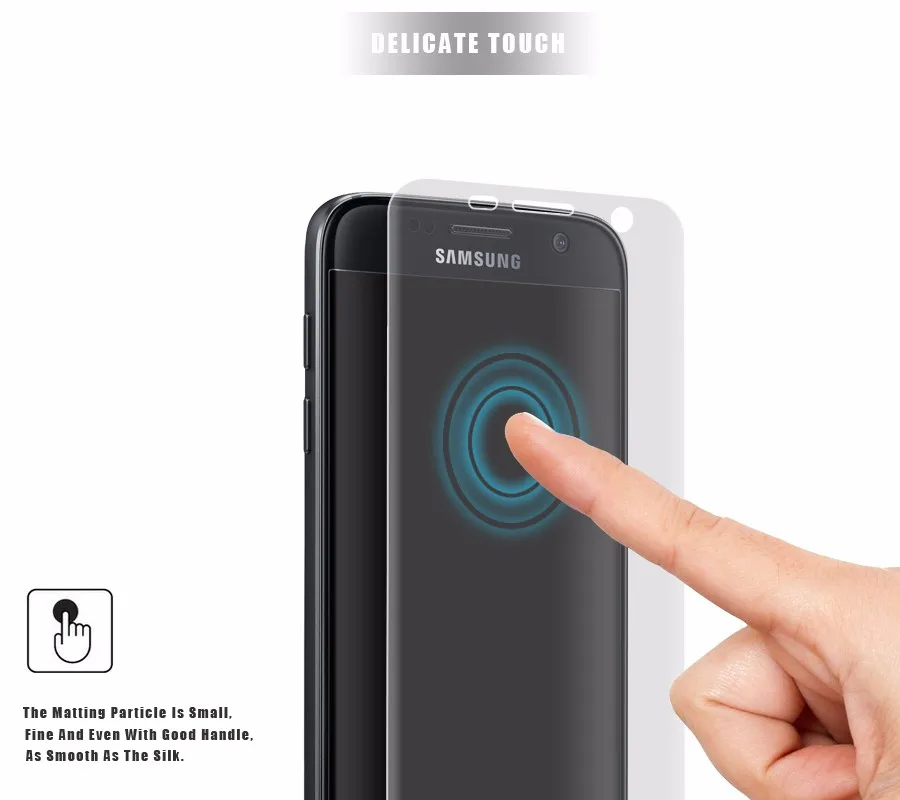 Image result for s8 TPU film screen protector