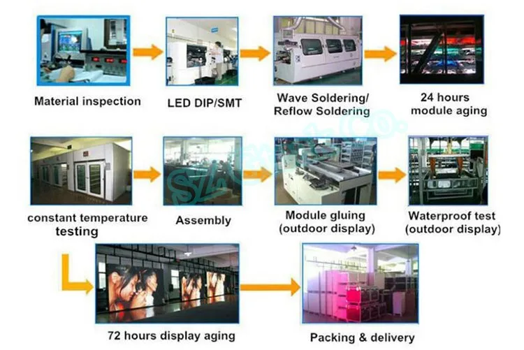 Shenzhen factory flexible led display price wholesale