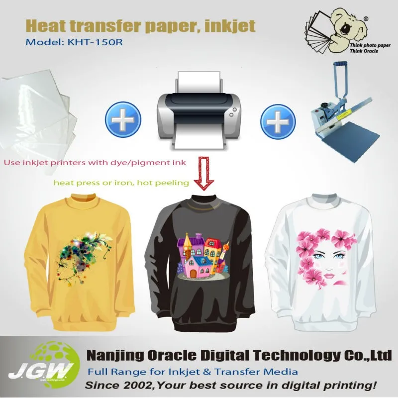 sublimation-T-Shirt-Transfer-Paper-for-custom.jpg