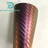 3D Color Decorative Auto Sticker Film Chameleon Carbon Fiber Vinyl