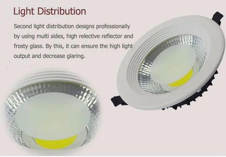COB 180 Beam angle 1500 lumens 5W 10W 15W LED COB Recessed Ceiling Light