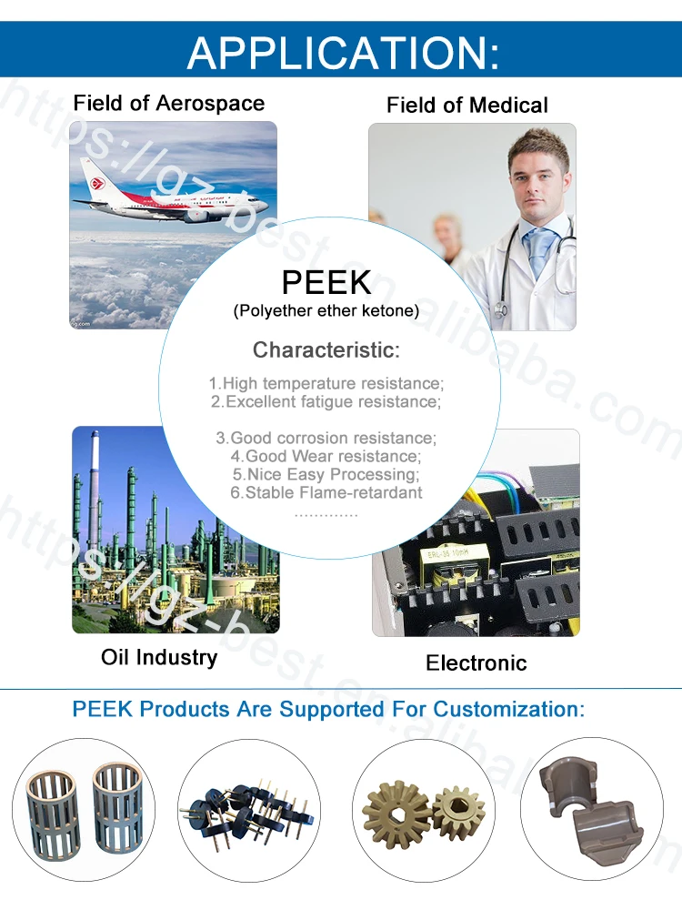 18 Years Experience Guangzhou Mechanical Engineering OEM Plastic MC Nylon PEEK Gear 18 Years Experience Guangzhou Mechanical Engineering OEM Plastic MC Nylon PEEK Gear