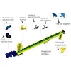 Auger Screw elevator/conveyor for power conveying