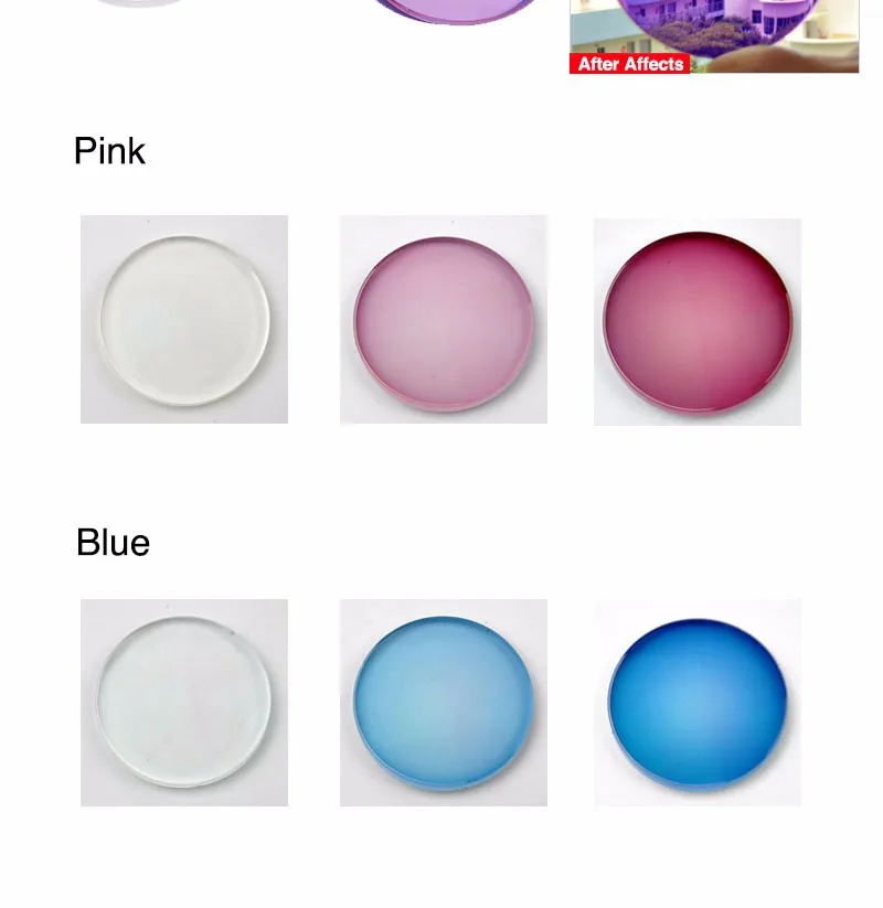 1.56 Photochromic Single Vision Prescription Optical Spectacle Lenses