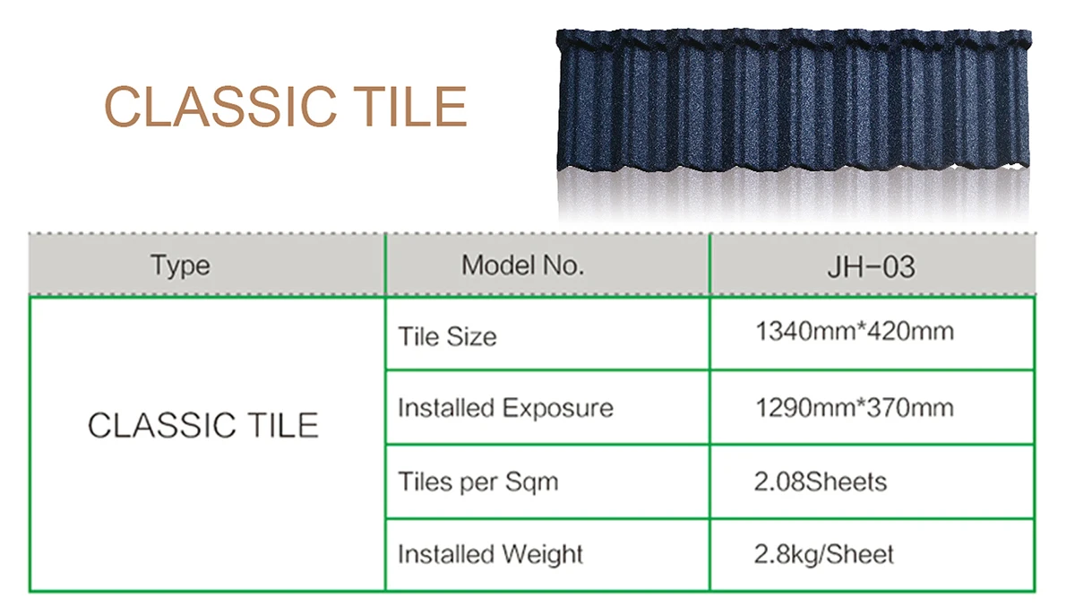 classic tile