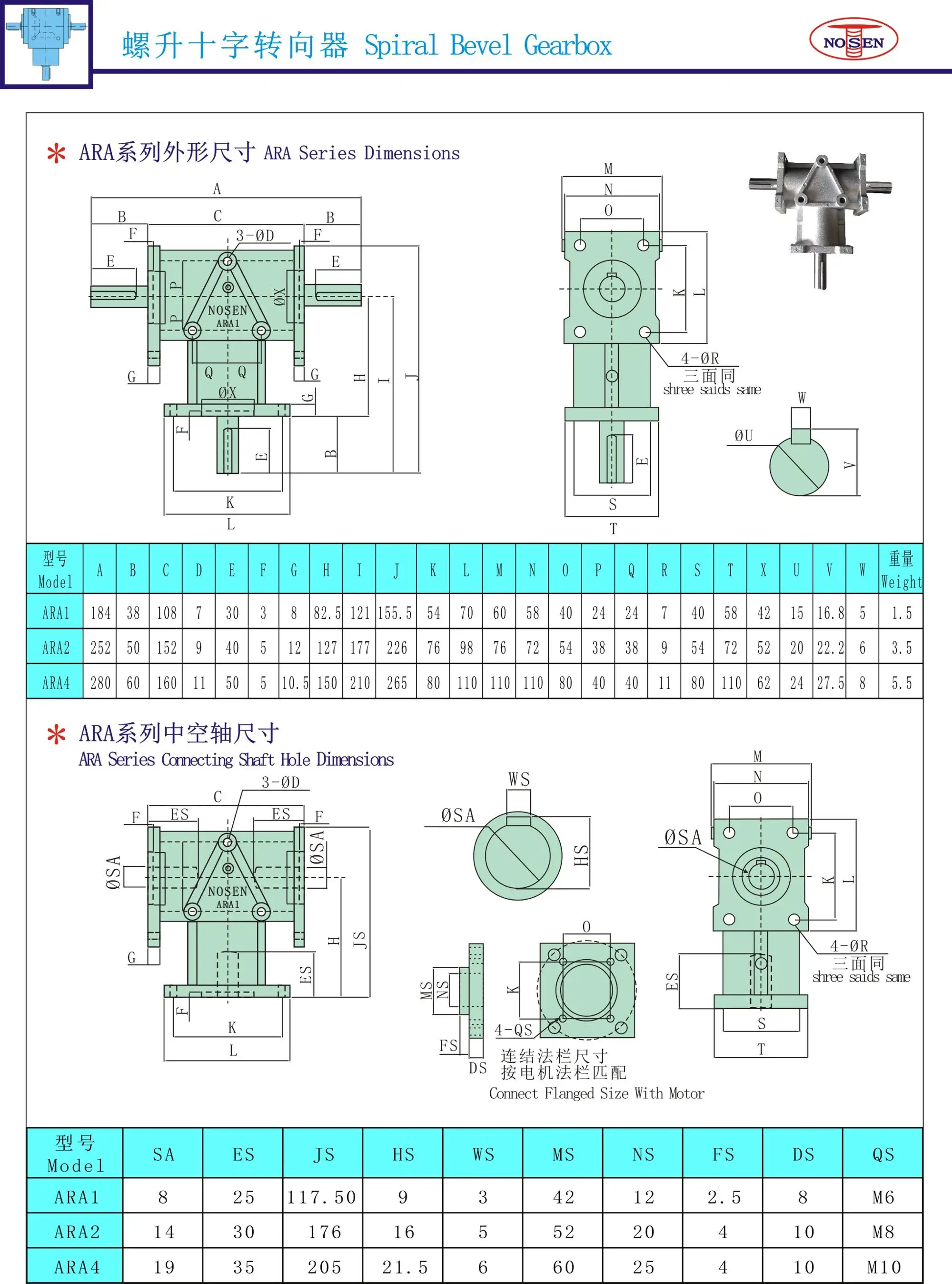 Big Torque Transmission Aluminum House 3 Shafts Gearbox