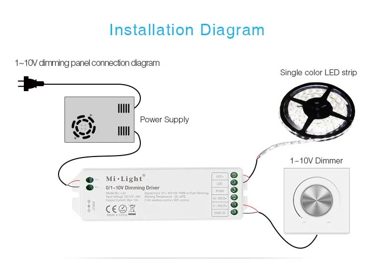 Direct Factory Milight Ls4 0 / 110v Dimming Led Driver Pwm Or Push